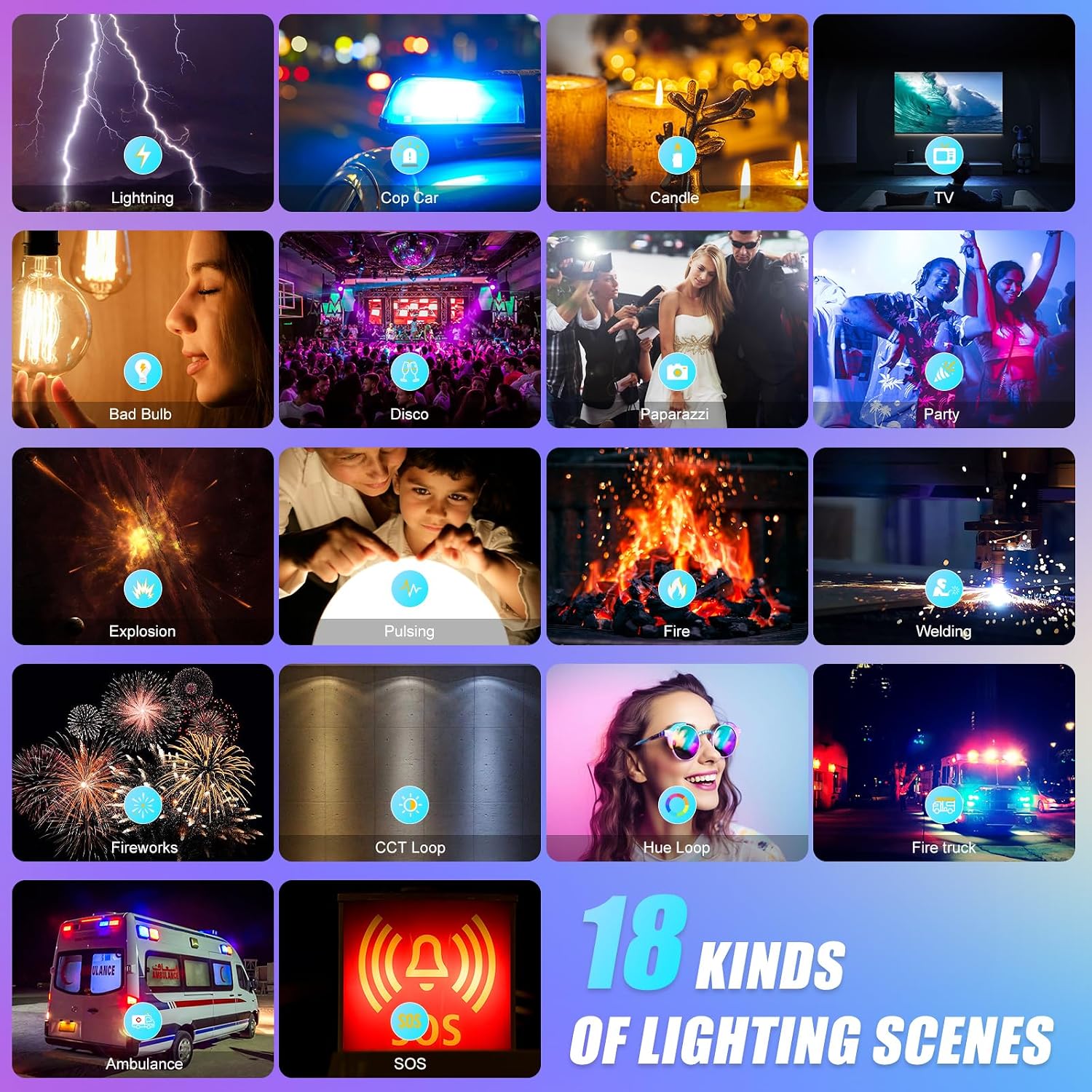 Pannello Luminoso LED RGB con  - Video Led Light Panel recensione e prezzo