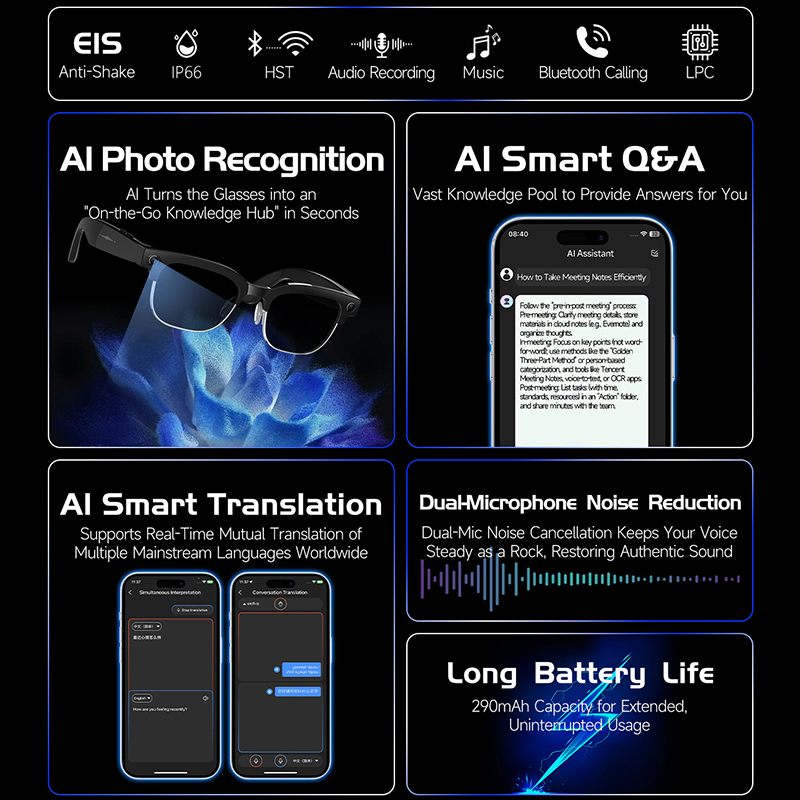 W630 HeyCyan Occhiali Intellig - Photography Japanese recensione e prezzo