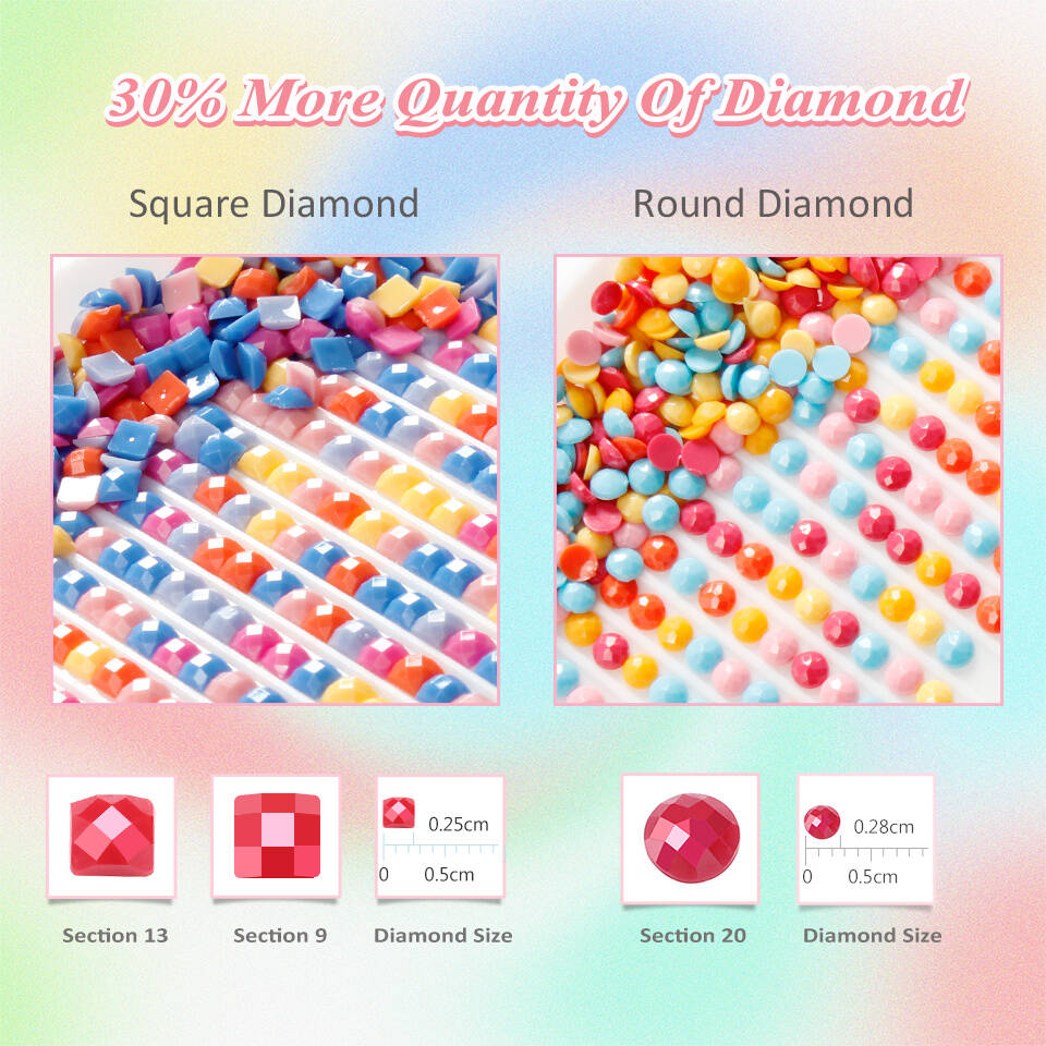 Huacan Pittura Diamante Farfal - Photography Font recensione e prezzo