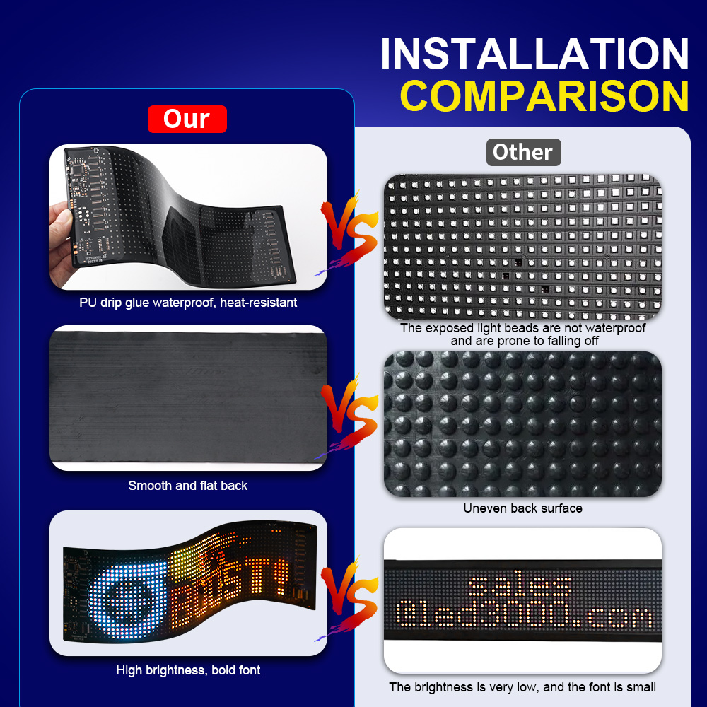 Pannello LED Matrix Pixel a sc - Video Led Light Panel recensione e prezzo
