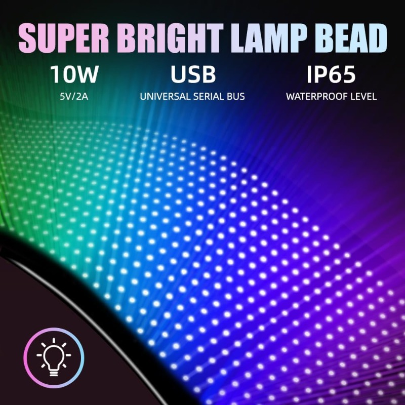 Insegna LED Programmabile a Sc - Video Led Light Panel recensione e prezzo