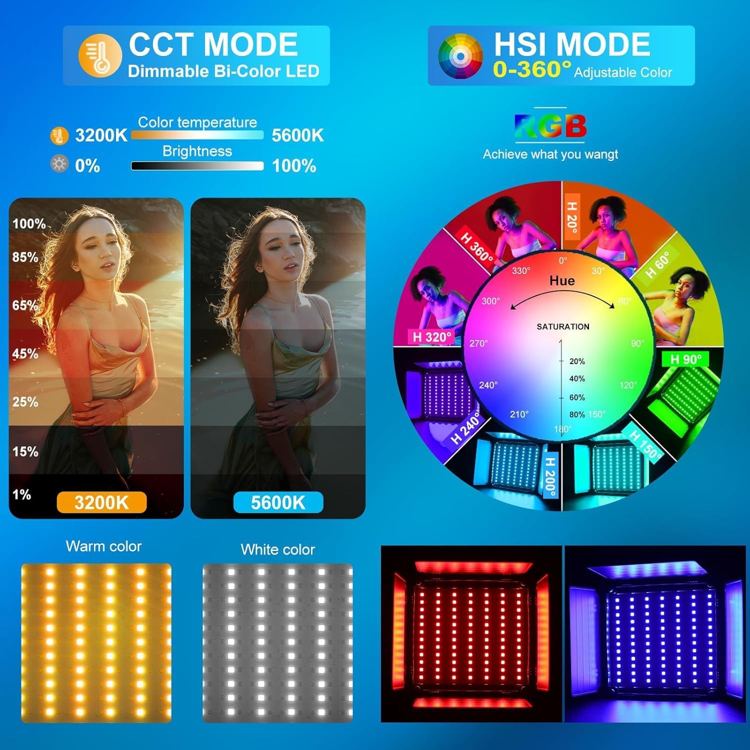 Kit di Illuminazione Video LED - Video Led Light Panel recensione e prezzo