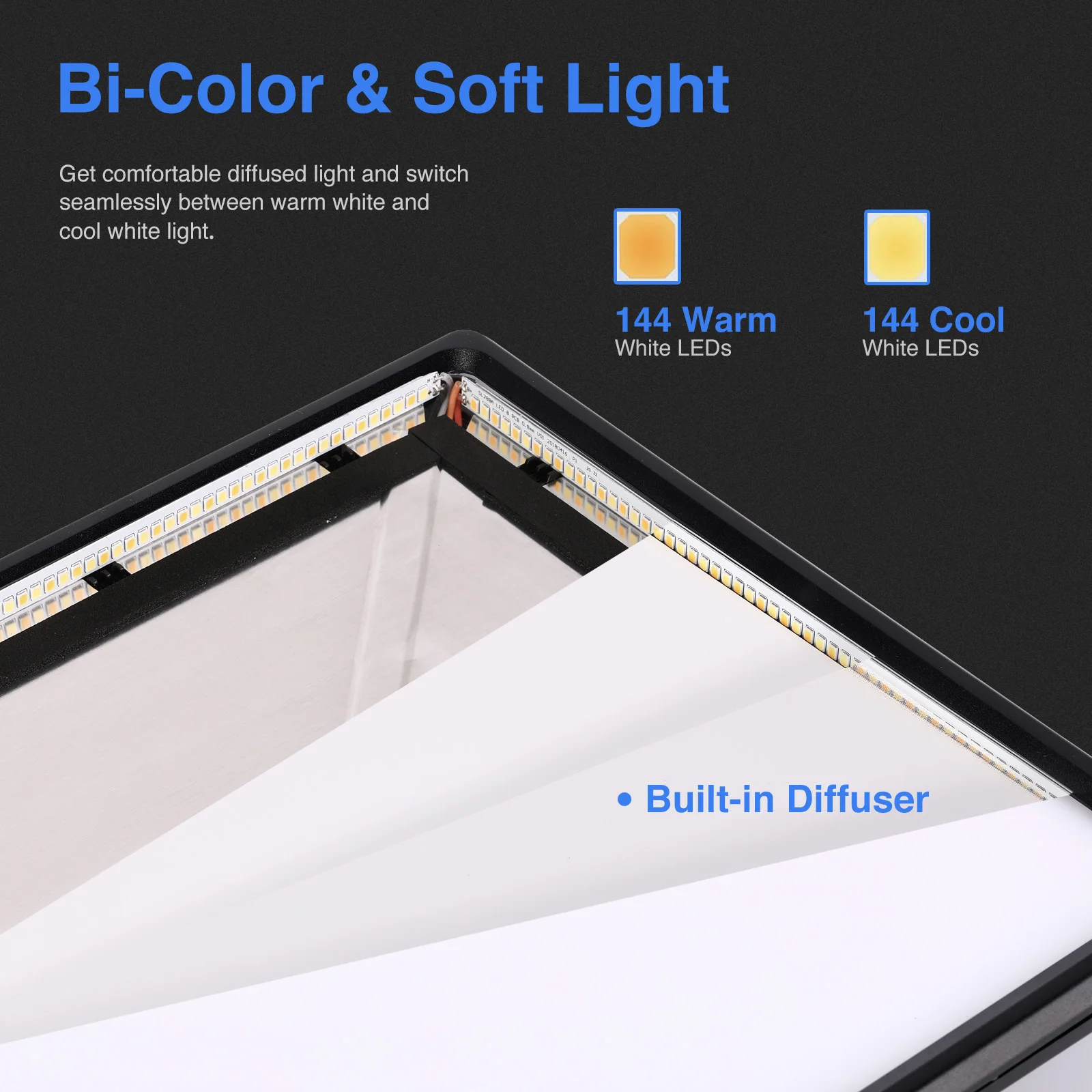 Pannello luminoso a LED grande - Video Led Light Panel recensione e prezzo